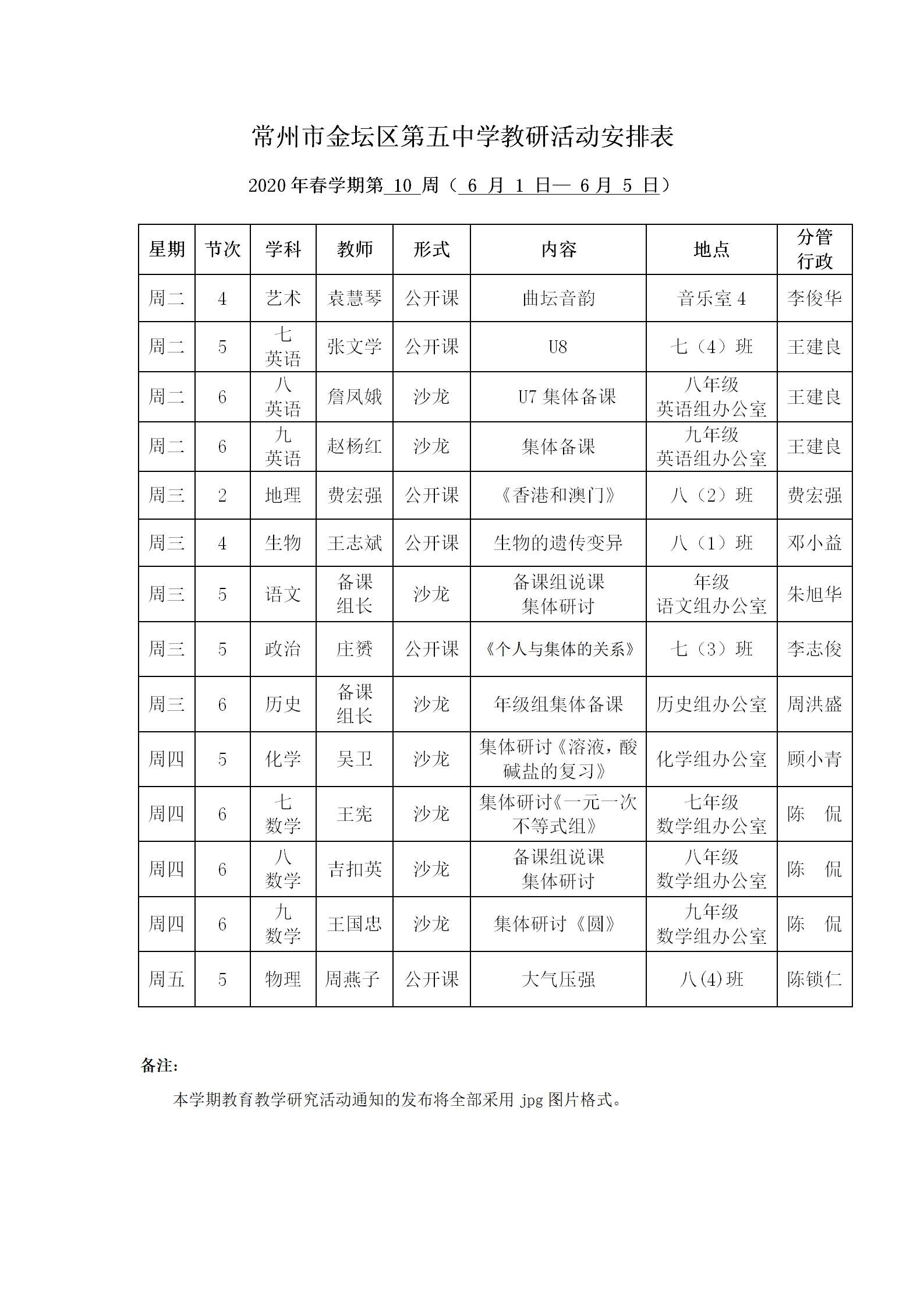 2020年春学期第10周教研活动安排表.jpg