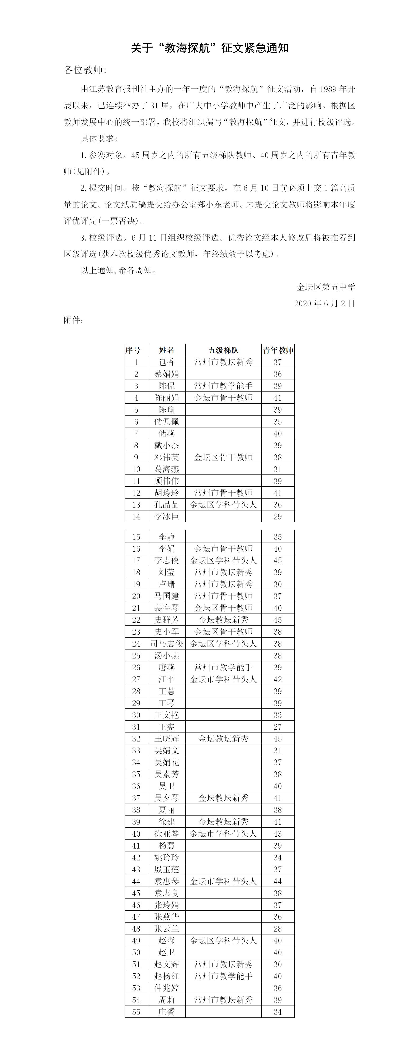 关于“教海探航”征文紧急通知.jpg