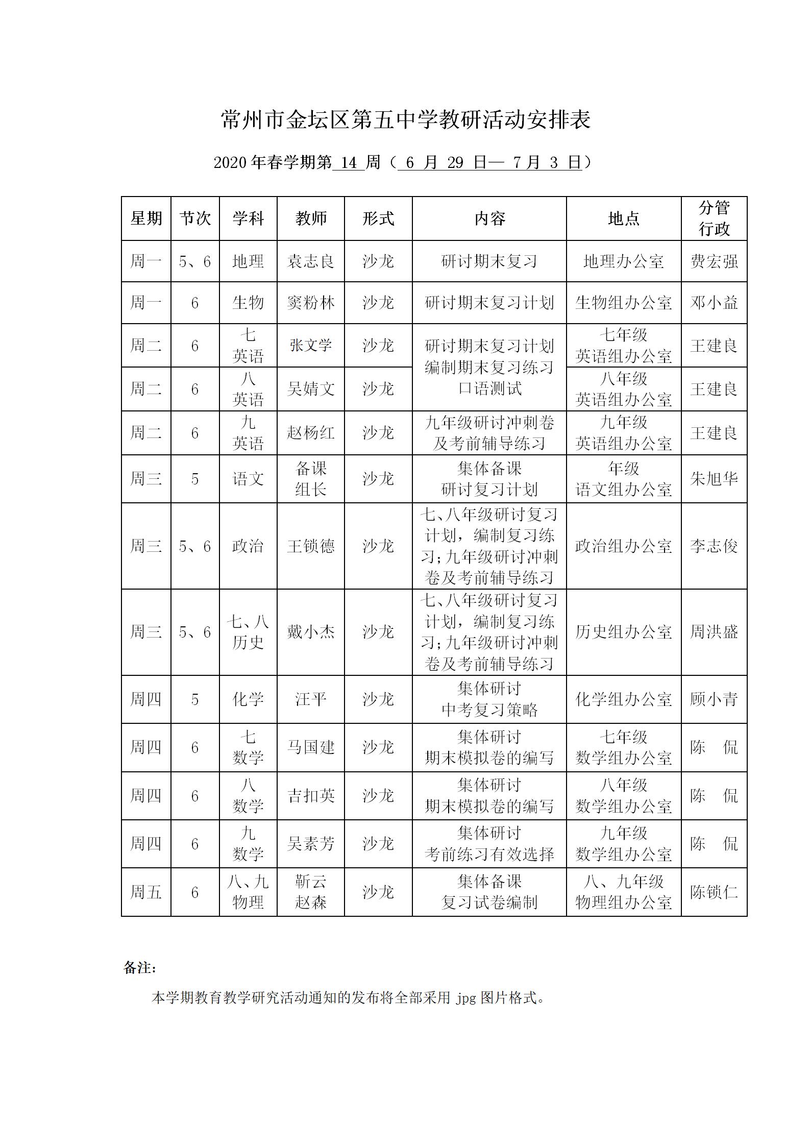 2020年春学期第14周教研活动安排表.jpg