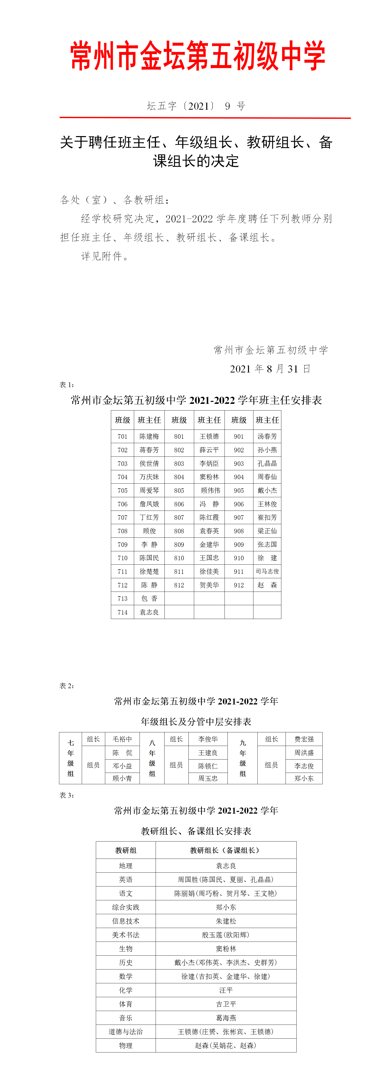 〔2021〕9关于聘任班主任、年级组长、教研组长、备课组长的决定.png