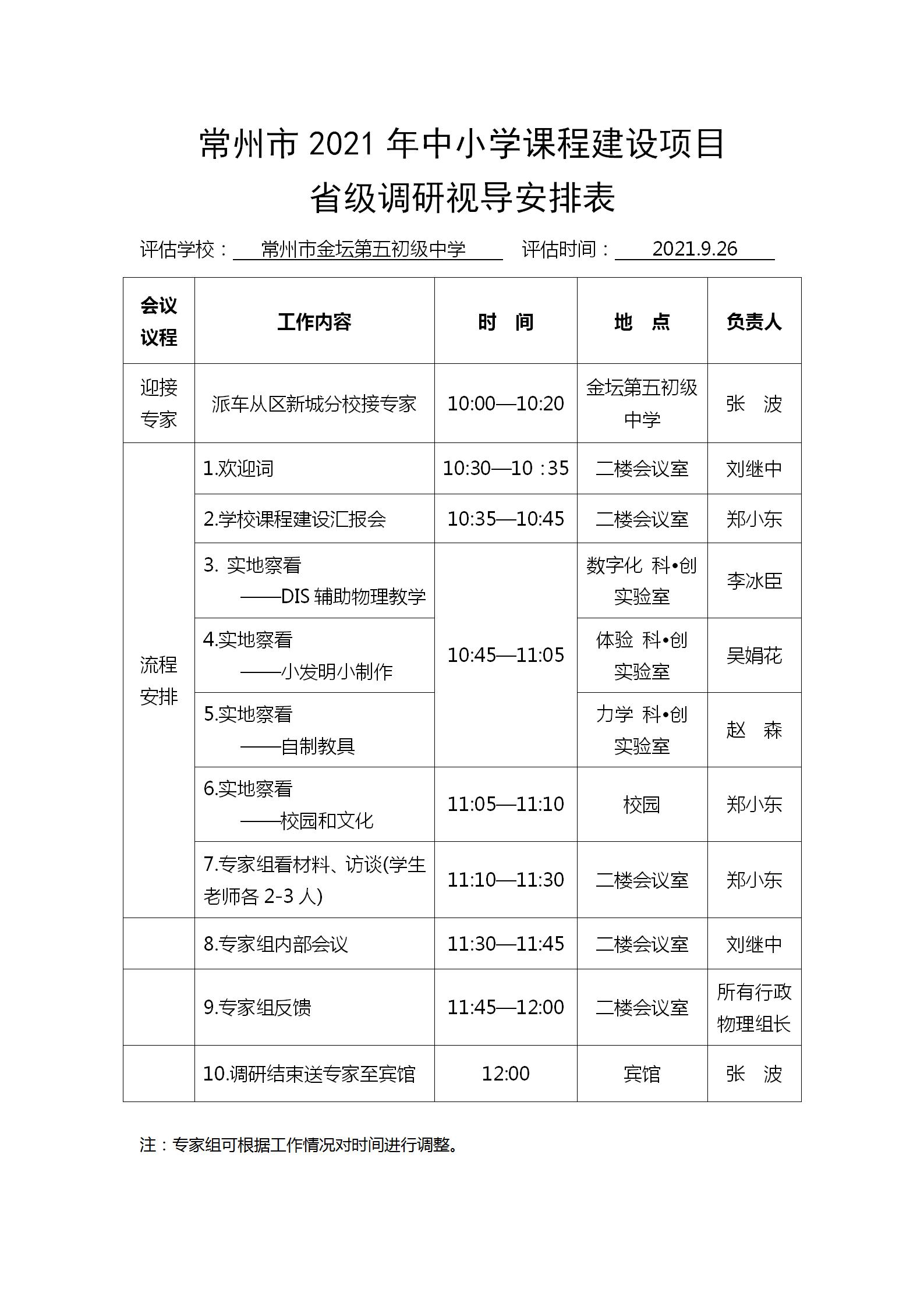 6_金坛五中  常州市2021年中小学课程建设项目省级调研视导安排表_01.jpg