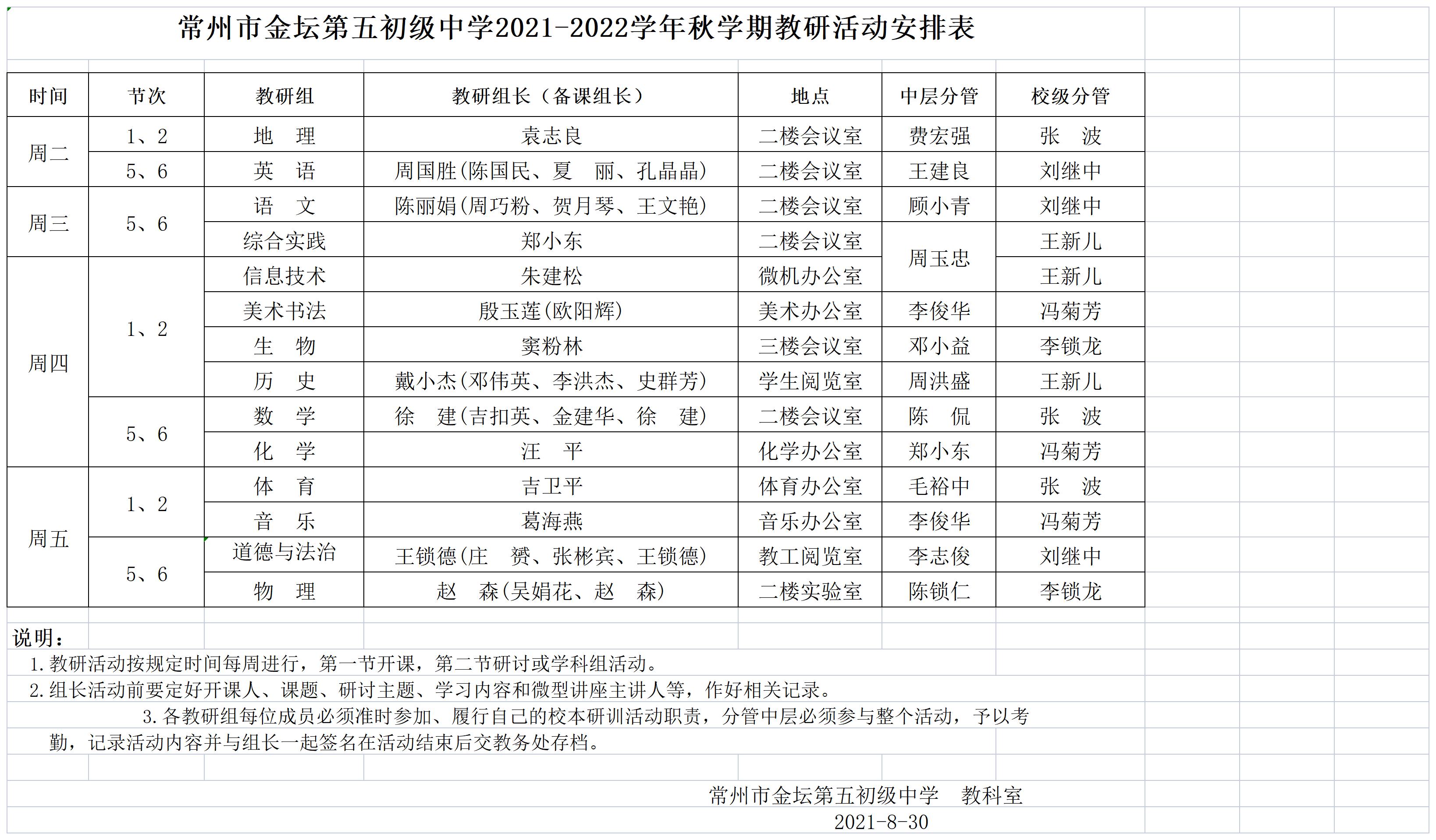 2021年9月1日_2021年秋学期教研组长（备课组长）表.jpg