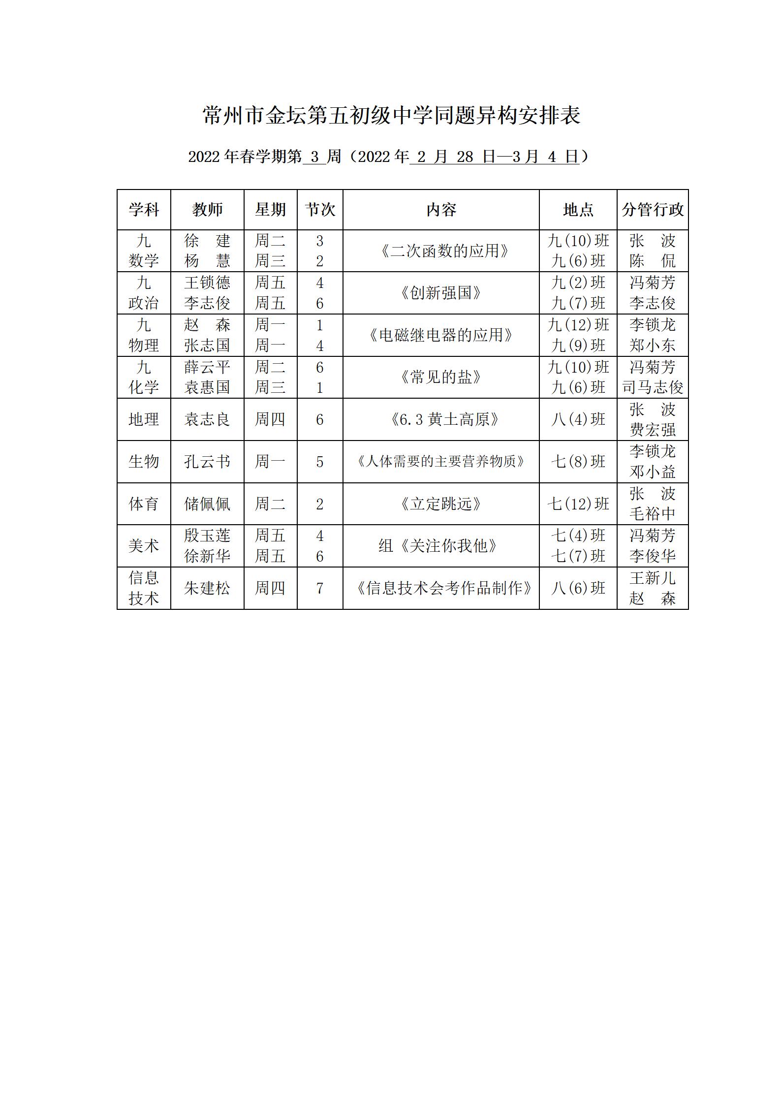 2022年春学期第3周同题异构安排表.jpg