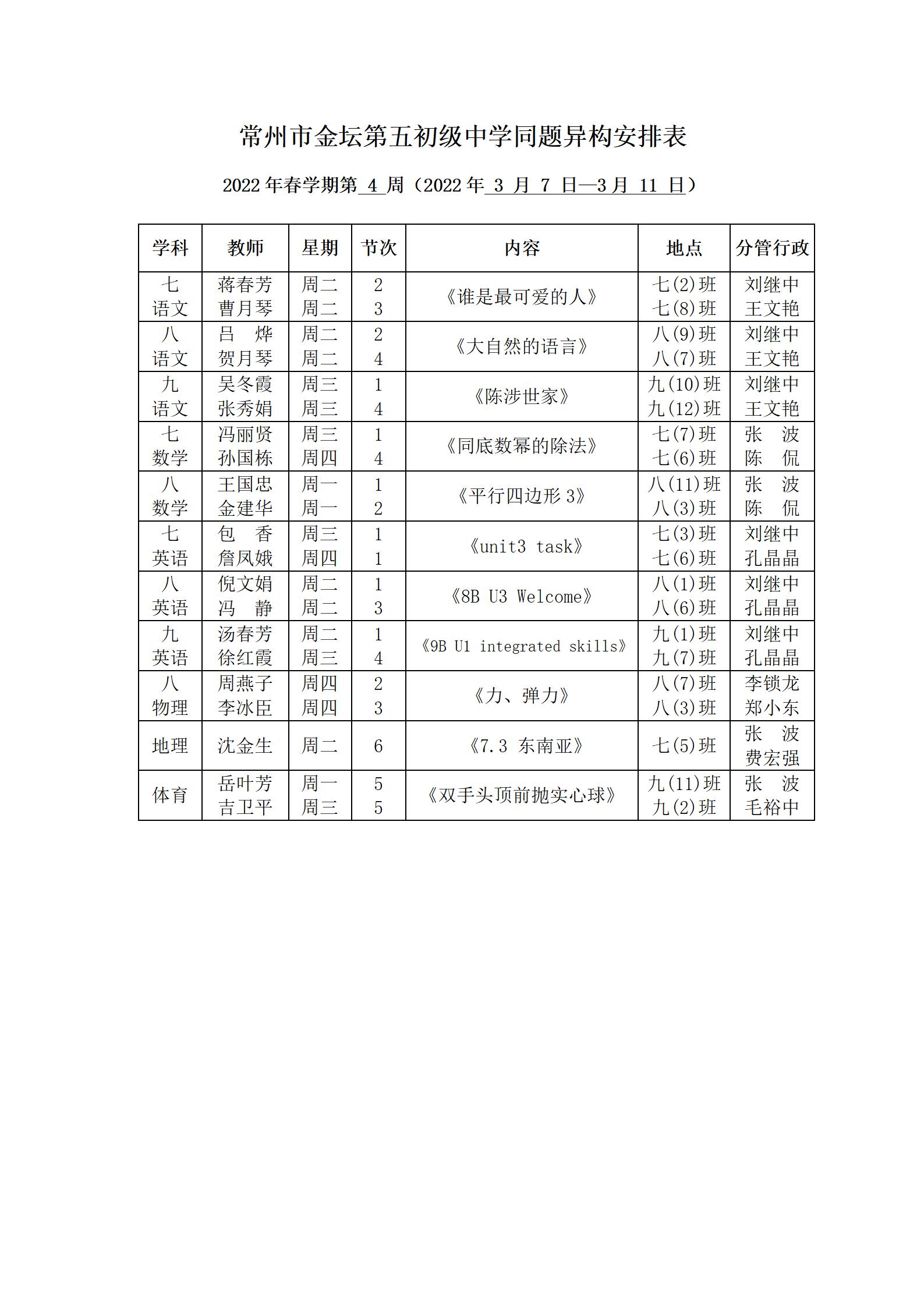 2022年春学期第4周同题异构安排表.jpg