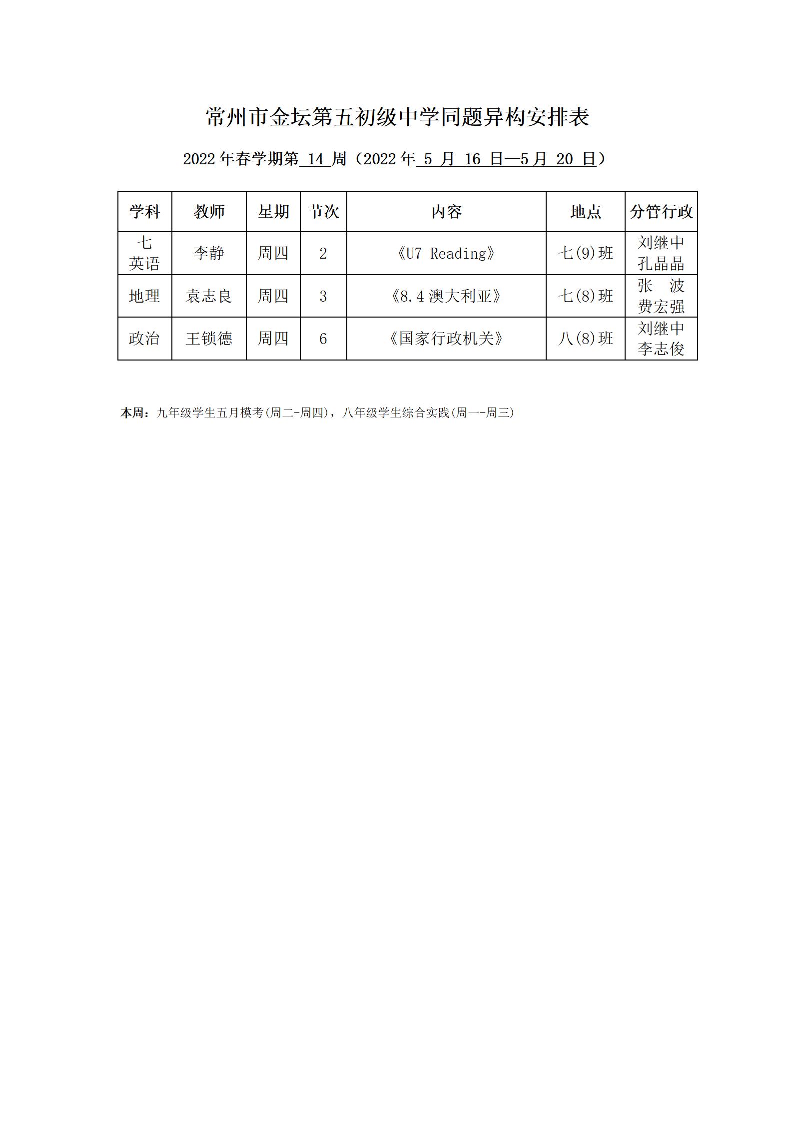 2022年春学期第14周同题异构安排表.jpg