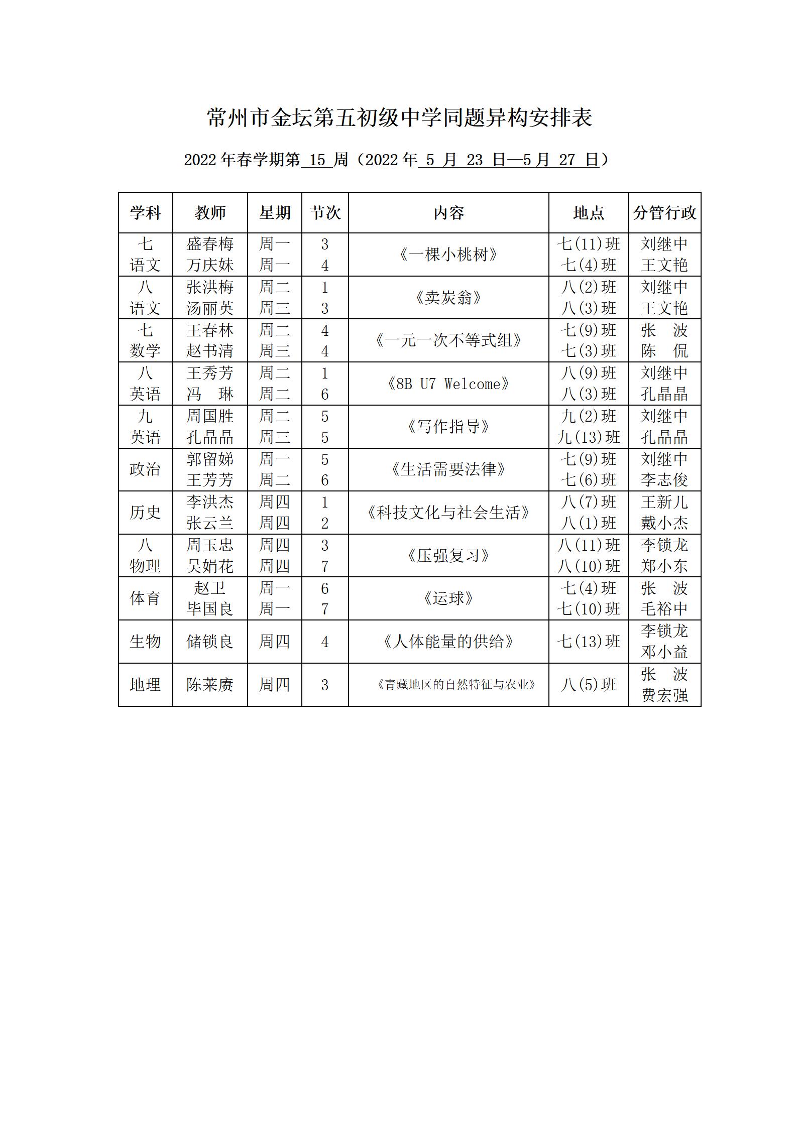 2022年春学期第15周同题异构安排表.jpg