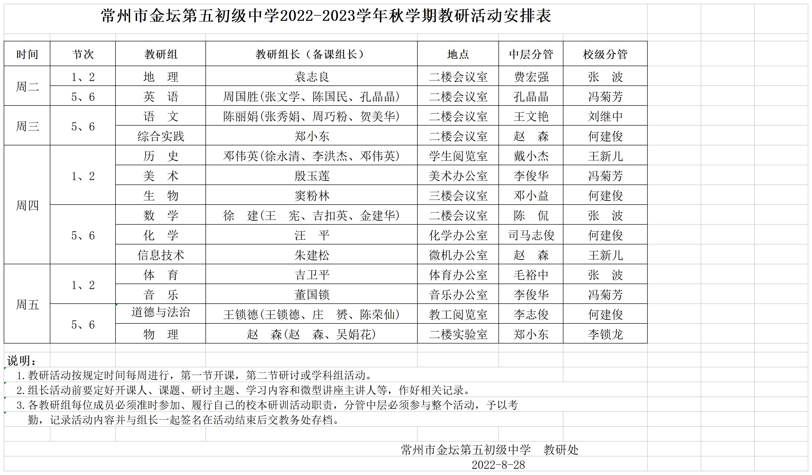 2022年8月28日_2022年秋学期教研组(备课组长)表.jpg