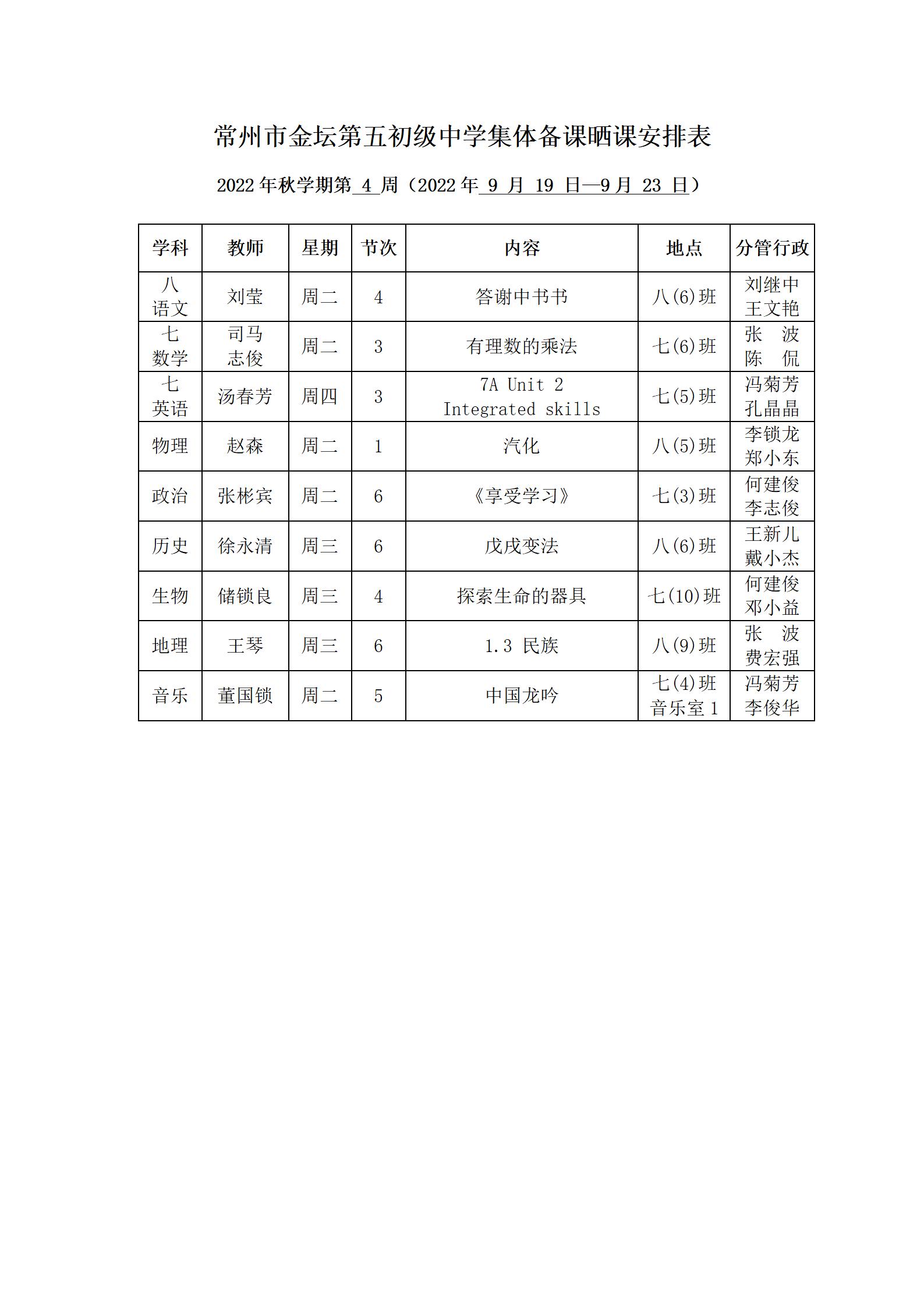 2022年秋学期第4周集体备课晒课安排表.jpg