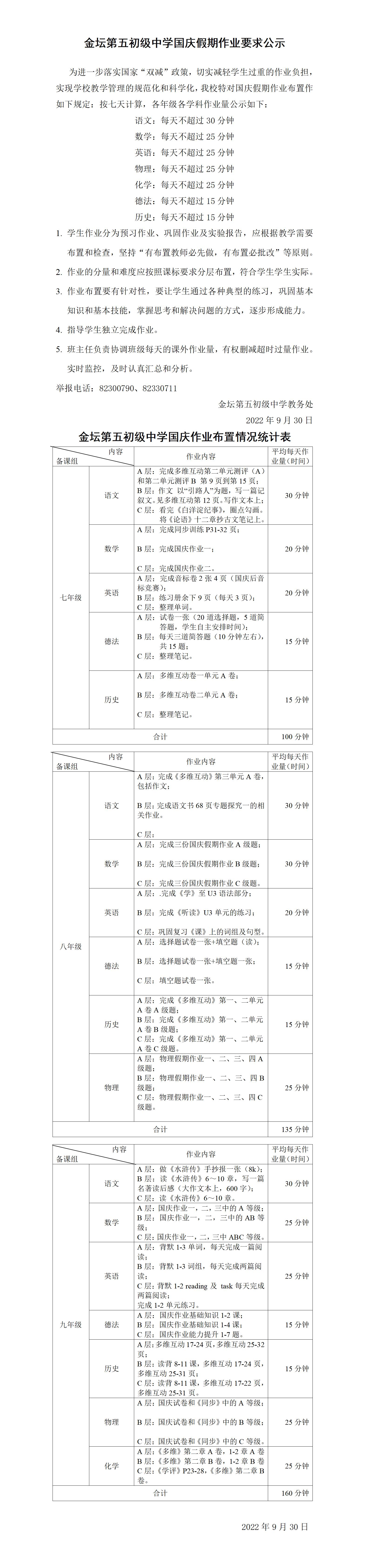 2022秋国庆假期作业要求及作业布置情况统计(4)_01.jpg