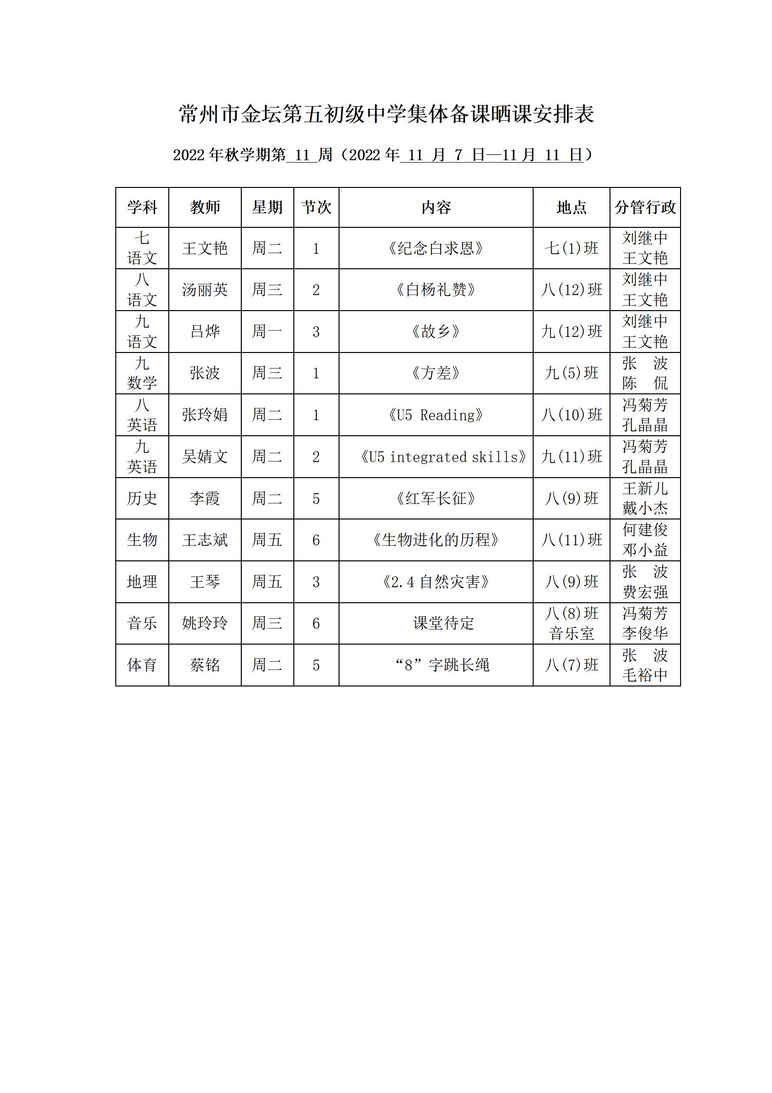 2022年秋学期第11周集体备课晒课安排表.jpg