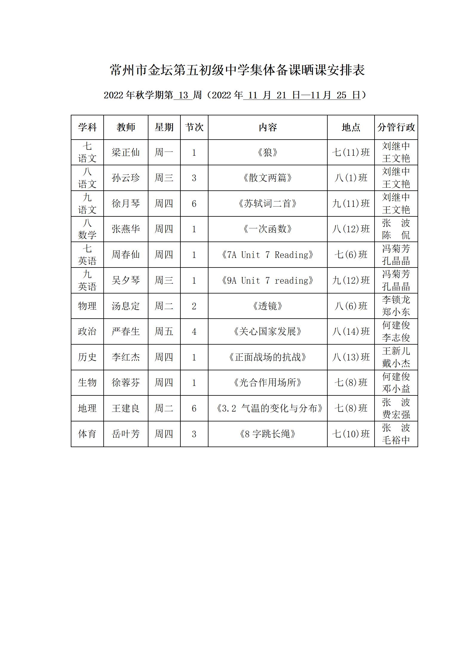 2022年秋学期第13周集体备课晒课安排表.jpg