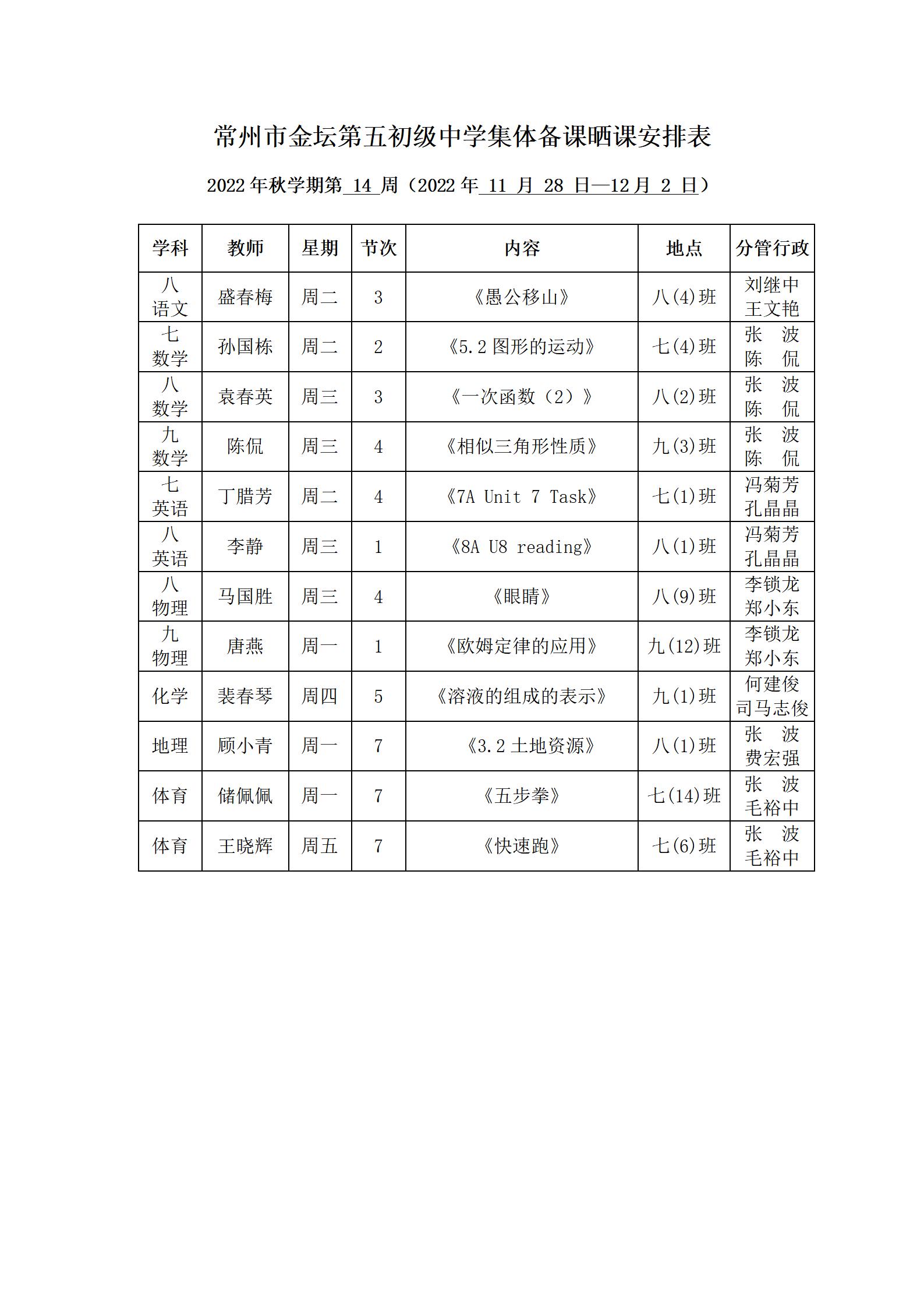 2022年秋学期第14周集体备课晒课安排表.jpg