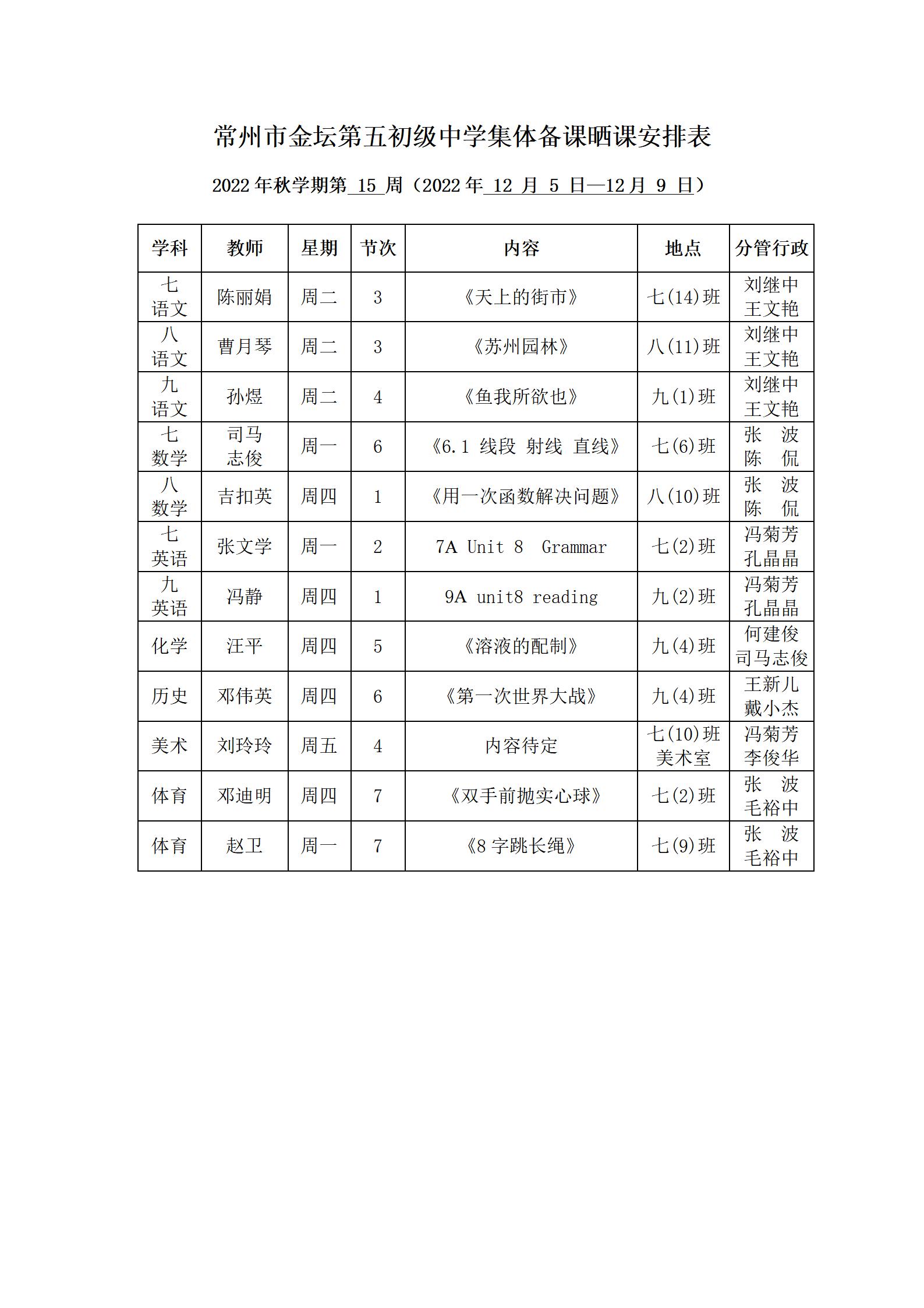 2022年秋学期第15周集体备课晒课安排表.jpg