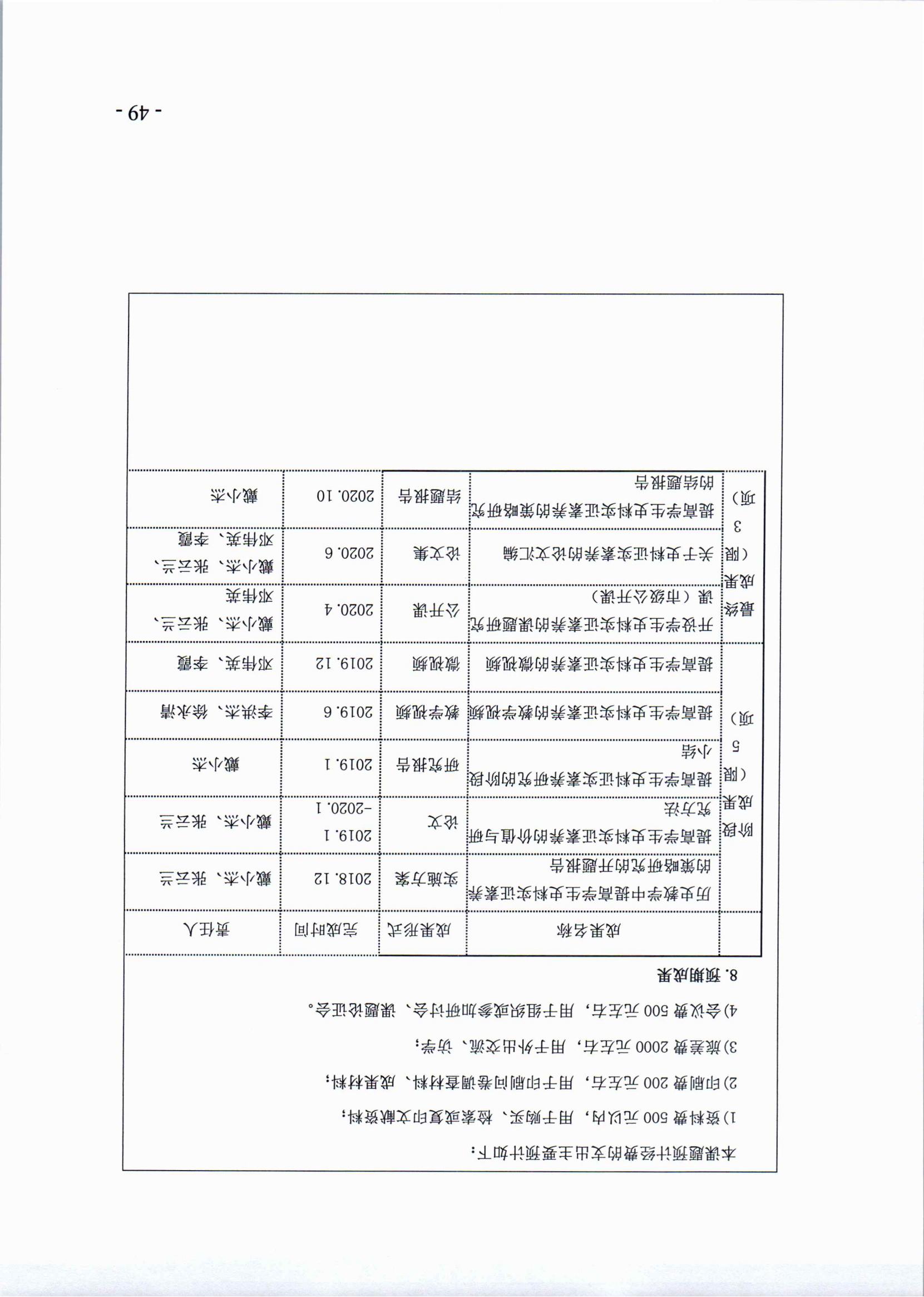 开题论证书_04.jpg