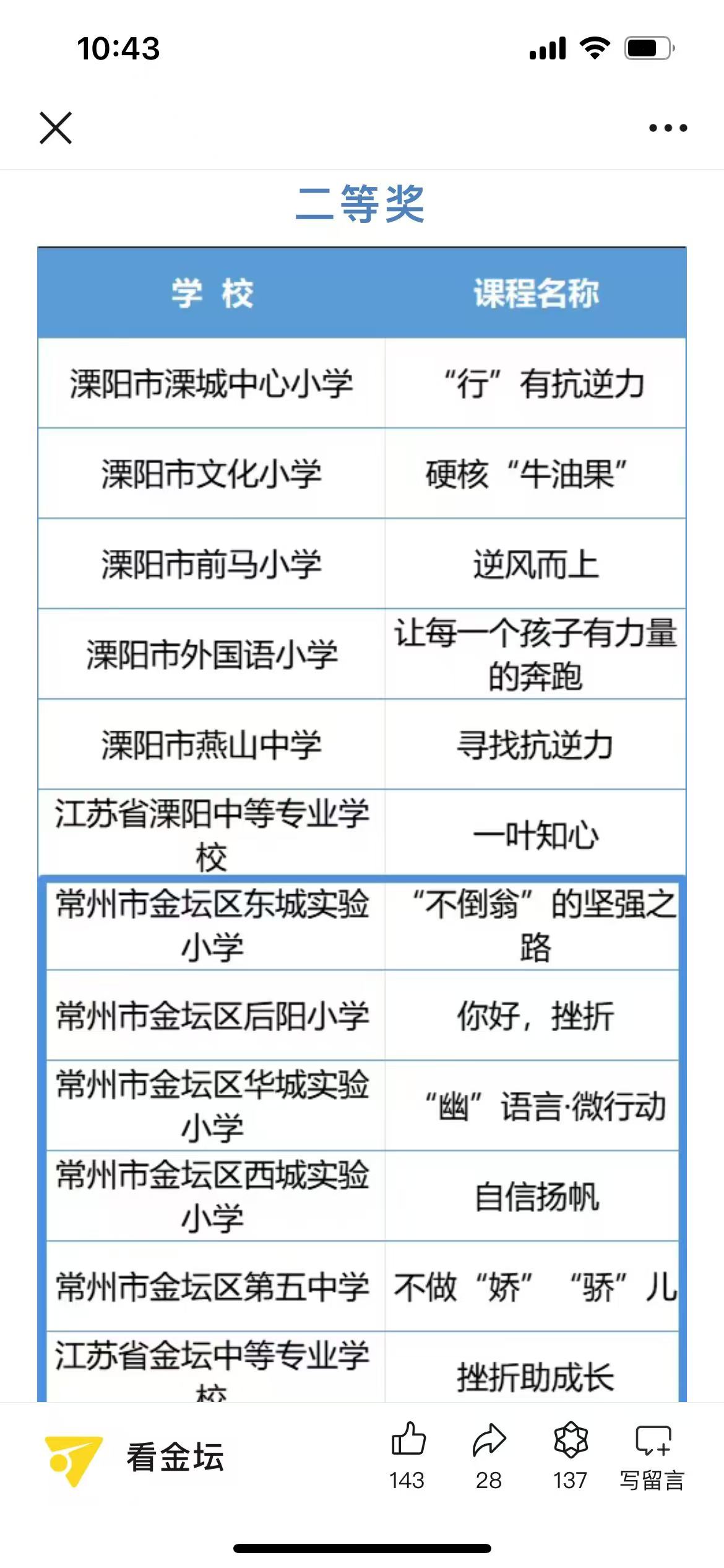 2024年常州市优秀抗逆力课程二等奖.jpg